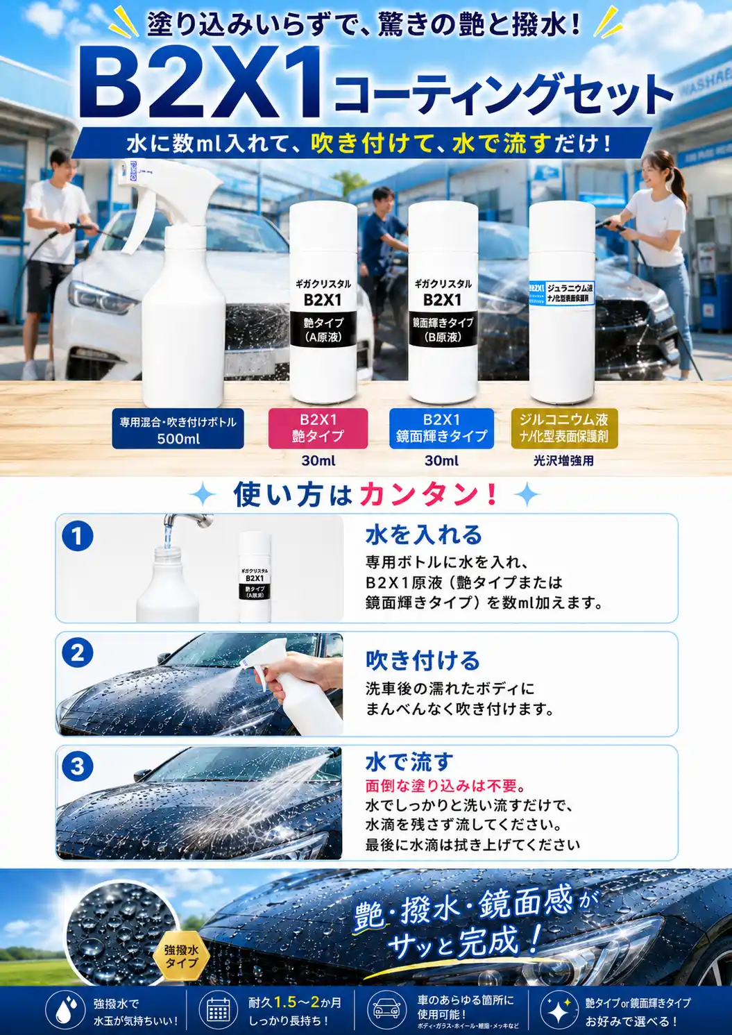 ギガクリスタルB2X1コーティングセット