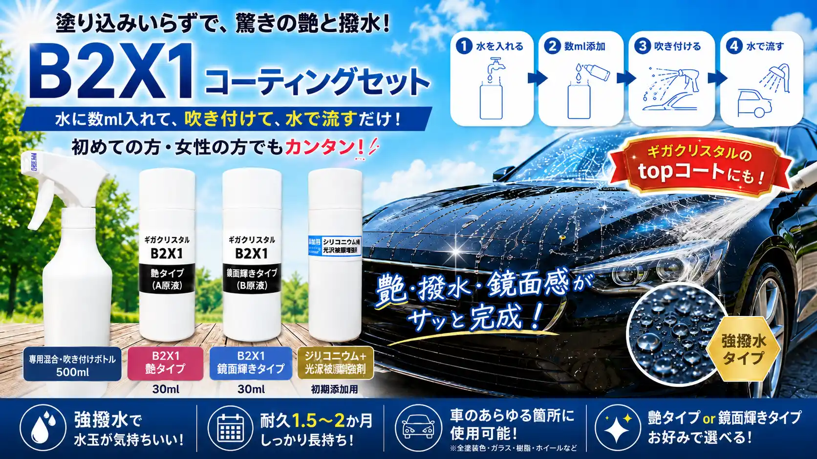 ギガクリスタルB2X1コーティングセット