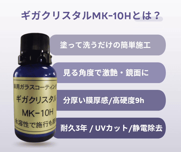 ギガクリスタルMK-10Hの全性能