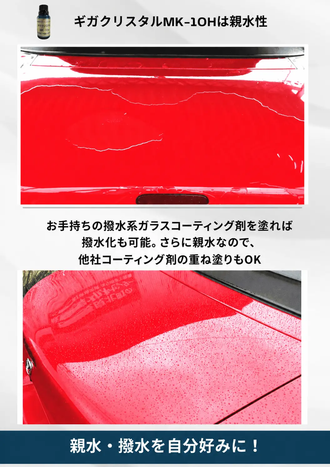 MK-10Hは親水 撥水系コーティングで撥水化可能の画像