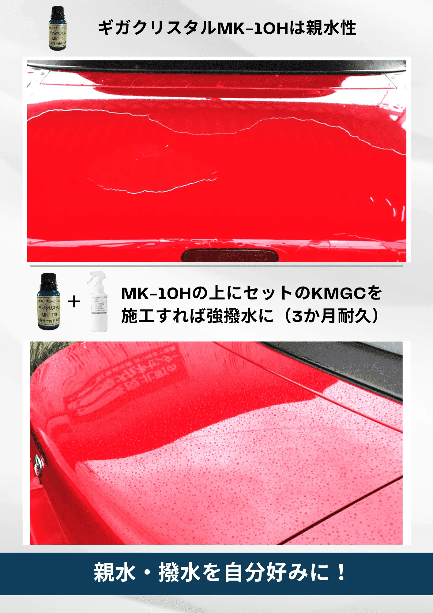 親水性から撥水性へ切り替え